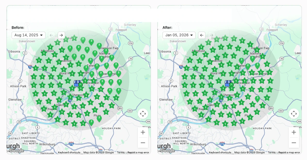Google Maps ranking grid for a Pittsburgh collectible card store, before in August 2025 and after in January 2026, showing more of the service area holding a top position